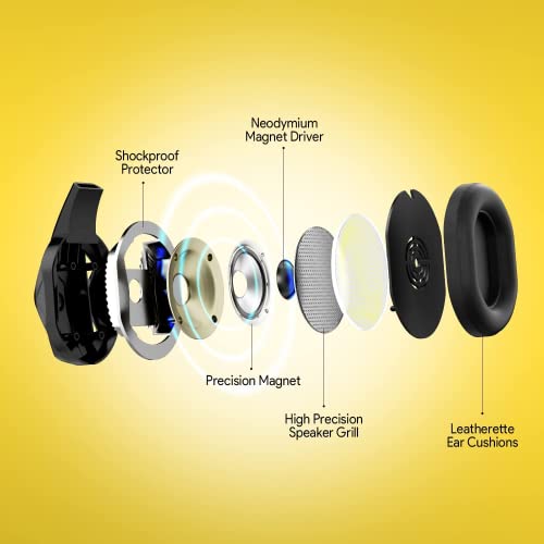 Hopemate Wired Headphone, Led Lights, Soft Earmuffs, Over-Ear Headphone With Adjustable Headband, Compatible With Multi-Platforms #TOP3
