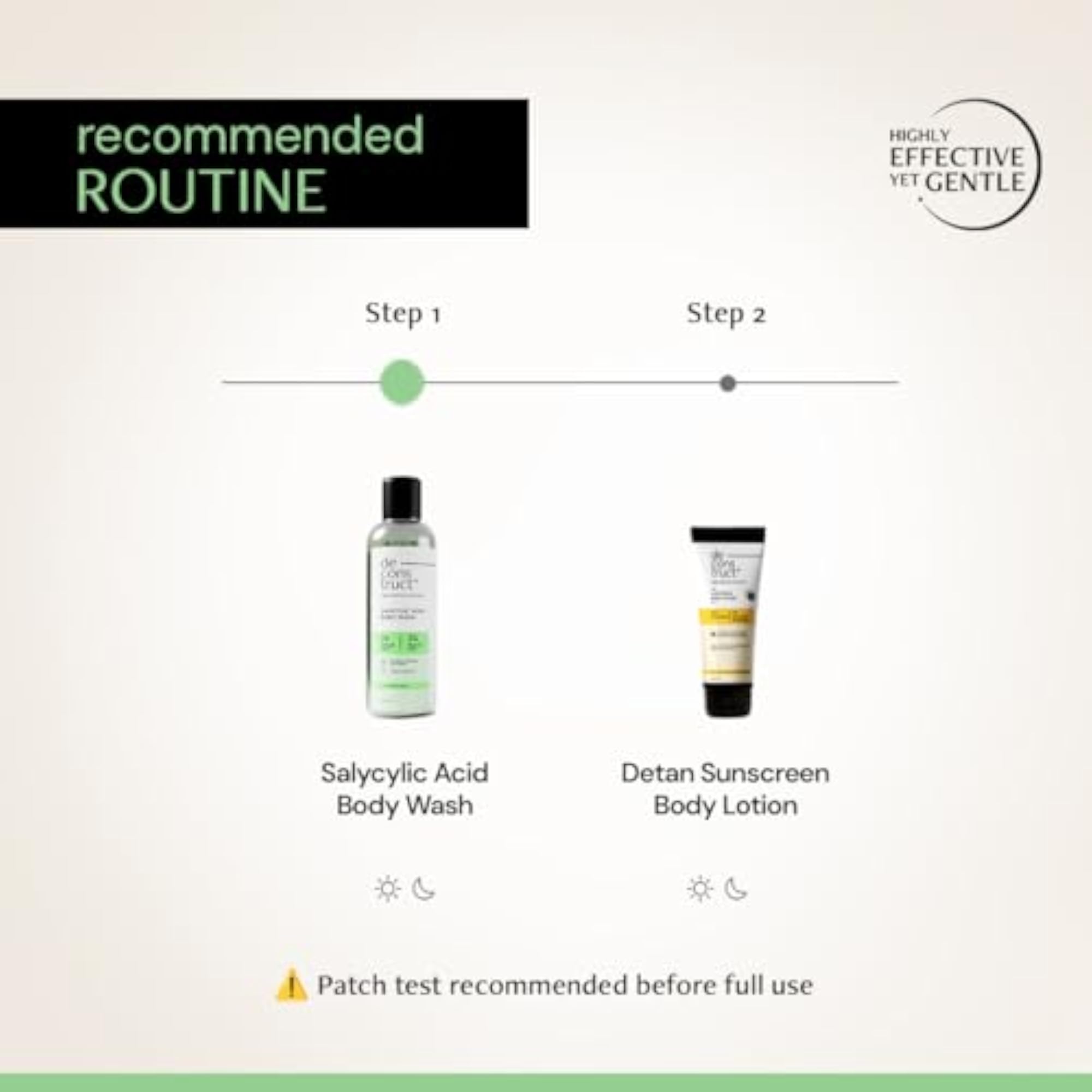 1% Salicylic Acid Body Wash, 250 ml