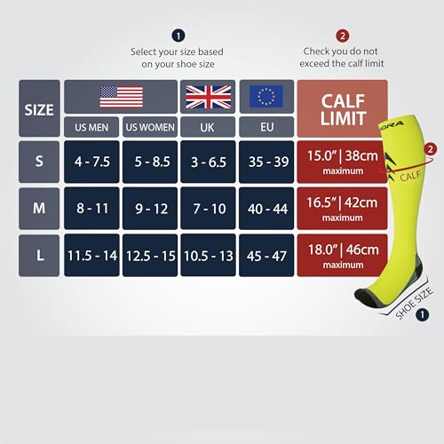 Image of Rymora Compression Socks for Men and Women - for Sports, Running, Flying, Work & More