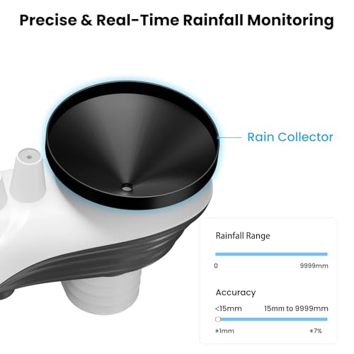 Infisync Wireless Weather Station, Dual Display 12-in-1 Sensor Indoor Outdoor Weather Station with Rain Gauge, Wind Speed, Wind Direction, Weather Forecast, Air Pressure & Humidity (No WiFi) by InfiSync - Used condition - Image 4
