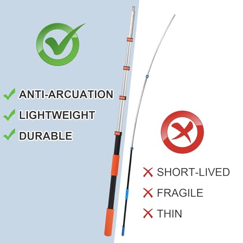 Telescopic Extension Pole Reach to 28FT,Paint Roller Extension Pole, telescoping Pole with Flip-Lock Design, Multi-Purpose extendable Pole for Windows Cleaning Paint Roller, Duster(Orange-20ft) by hveryppy - Image 5