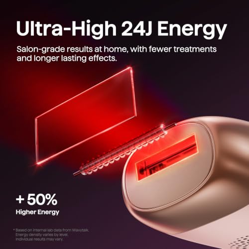 Image of Wavytalk IPL Laser Hair Removal,Bare It with Precision Roller for Full Body