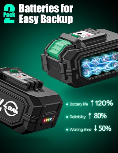 Image of KIMO 2 Pack 20V 4000mAh Battery for Drill Driver, Leaf Blower, Buffer Polisher, Angle Grinder, Reciprocating Saw, Oscillating Tool, Brad Nailer, 5 Safety Protection Tech, 1 Hour Fast Charge