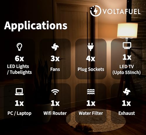 Image of L1000 Lithium Home Inverter 1000VA with 1280Wh LiFePO4 Battery | Up to 8 Hours Backup | Wall Mount Design | LED Display | Full 5 Year Product Warranty