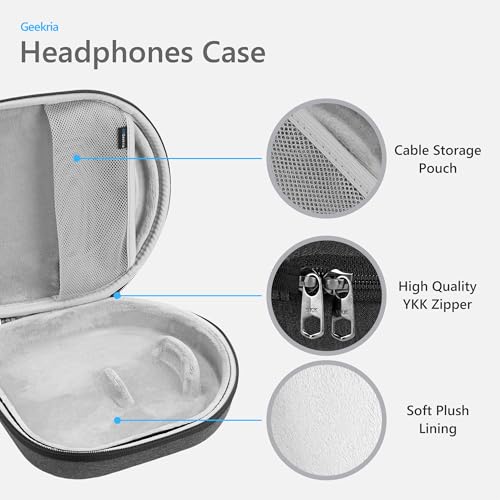 Image of Geekria Shield Headphones Case for Lay Flat Over-Ear Headphones, Replacement Hard Shell Travel Carrying Bag with Cable Storage, Compatible with Steelseries, B&W, Skullcandy Headsets (Grey)