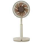 アピックスの扇風機 AFL-328R-CG