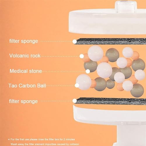 Fuente automática para gatos REAGAR 1.5L de cerámica miniatura 6
