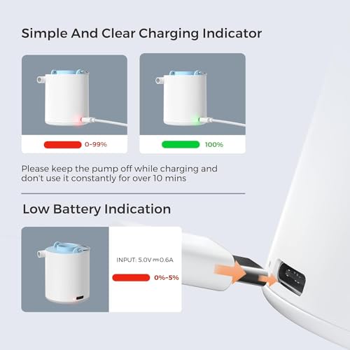 Image of FLEXTAILGEAR Portable Air Pump for Inflatables, 2.82oz Classic Tiny Air Pump, Rechargeable Electric Air Pump to Inflate Deflate for Camping Gear Pool Floats Air Mattress
