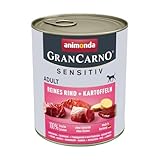 animonda Vom Feinsten