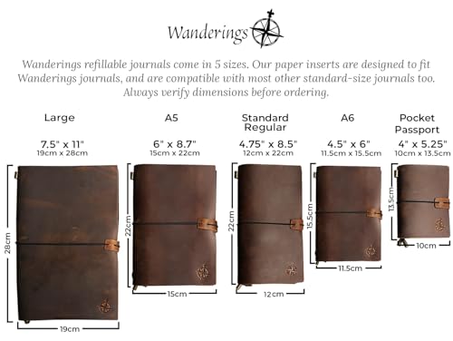 Image of WANDERINGS Traveler's Pocket Notebook Refill Inserts-5 x 3.5 Inches(12.5 x 9 cm)B7-Dot Paper-Set of 3-Passport Journal Size-for Small Refillable Travel Journals Diaries and Notebooks,180 Pages