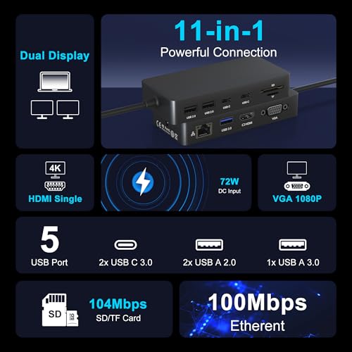 New Microsoft Surface Dock Triple Displays 4K@60HZ HDMI+VGA, 11 in 1 Surface Docking Station for Microsoft Surface Pro 11/10/9/8/X/7/6/5/4/3,Surface Laptop 7/6/5/4/3/2/1,Surface Book Go - Image 2