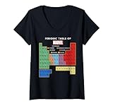 Officially Licensed Marvel Apparel; Marvel Avengers Shirt; Marvel Logo Shirt; Periodic Table Shirt; Marvel Periodic Table Shirt; Avengers Shirt; Marvel Comics; Marvel Studios; Disney Marvel Shirt; Avengers Logo Shirt; Superhero Shirt; Superhero Logo