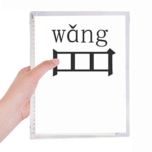 Notebook rechargeable pour organiser vos notes sans gaspiller de pages