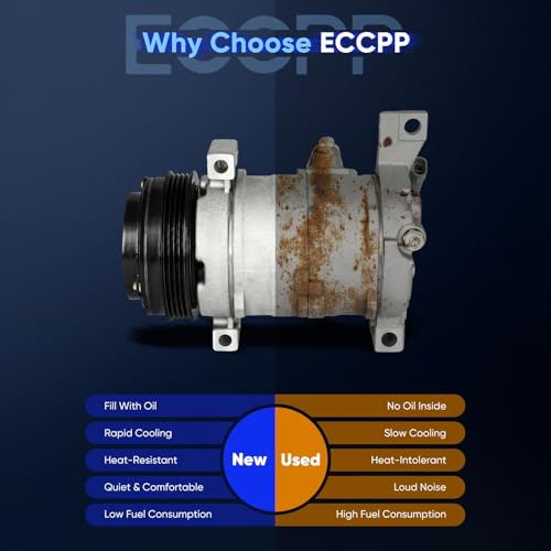 Image of ECCPP A /C Compressor with Clutch 2000-2013 for Chevrolet Suburban 1500 2500 2000-2013 for GMC Yukon XL 1500 2500 6.0L AC Compressor