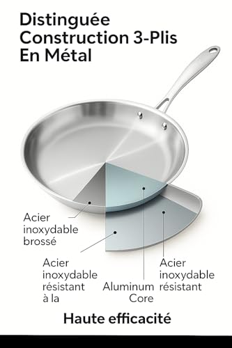 Poêle en inox 28 cm triplé KLAUS à diffusion thermique intégrale - 4