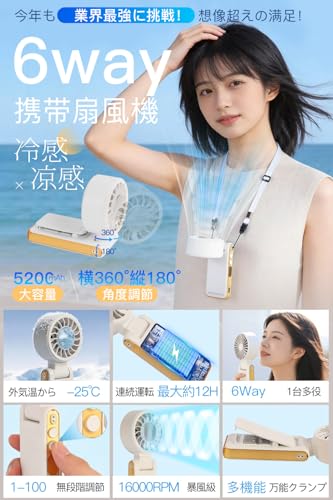 ハンディファン 超高速暴風【2026新登場・業界初 1台6役】携帯扇風機 クリップ 日傘 冷却プレート付き 手持ち扇風機 -25℃瞬間冷却 100段階風力調節 5200mAh大容量 6WAY 手持ち/首掛け/卓上/腰掛け/クリップ 扇風機 横360°縱180°角度調整 LED残量表示 超軽量 静音 折り畳み式 小型 ミニファン 暑さ対策 コンパクトアウトドア オフィス ギフト (ホワイト)