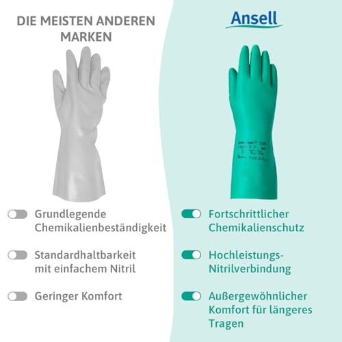 Ansell AlphaTec 37-675, Chemikalienschutzhandschuhe, Wasserdichte Sicherheitshandschuhe, Lebensmittel- und Reinigungshandschuhe, Latexfreie Schutzhandschuhe, Grüne Nitrilhandschuhe, 12 Paar, Gr. 2XL