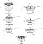 Amazon Basics Stainless Steel Induction-Ready 11-Piece Cookware Set, Pots and Pans, Oven Safe, Dishwasher Safe, Easy to Clean, Heavy Duty, Silver