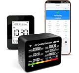 Home Air Quality Monitor, 13-in-1 Indoor Air Detector, Carbon Dioxide HCHO TVOC PM2.5 Monitor with Smart Alarm & Timer