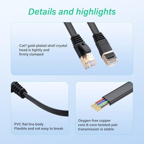 Cable Ethernet CAT7 Retráctil Flat 1.5 m RJ45 miniatura 5