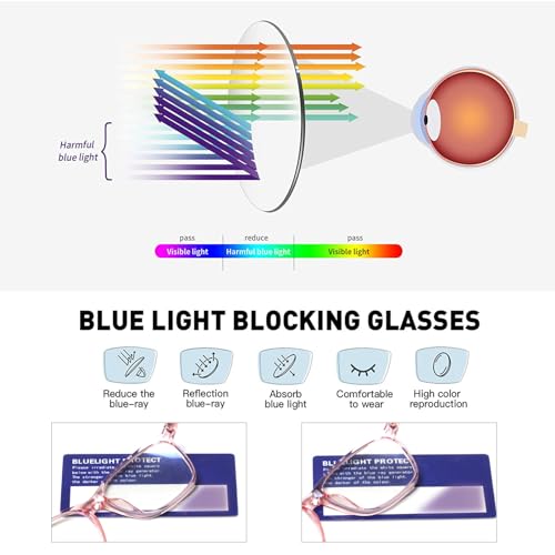 Image of SIGVAN Ladies Reading Glasses Blue Light Blocking Spring Hinge Fashion Pattern Print Eyeglasses for Women