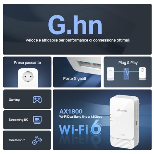 PGW2440 KIT Powerline Passante G.hn2400, AX1800Mbps WiFi 6, MIMO, 3 Porte Gigabit Ethernet, Presa di Alimentazione Extra, Plug&Play, EasyMesh, Powerline di Nuova Generazione Più Affidabile - Powerline - Immagine 1