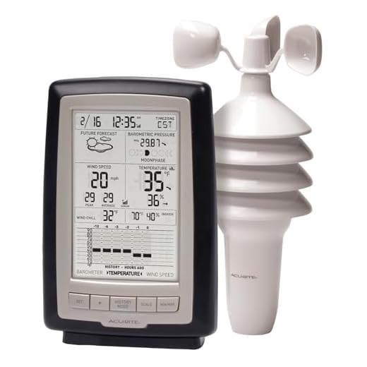 AcuRite 00638A2 Wireless Weather Station with Wind Sensor