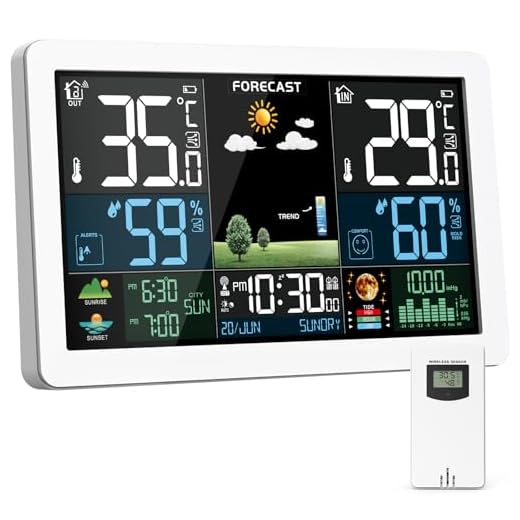 5 Weather Display Options That Are Perfect For Home | Vanessa Davison Weather Station Wireless Indoor Outdoor, Thermometer Wireless with Remote Sensor, Home Weather Station, Color Display Digital Weather Forecast, Humidity, Atomic Clock, Air Pressure for Home