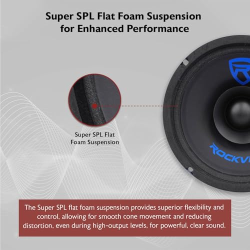 Image of Rockville RM64SP Mid-Range Car Speaker, 6.5 inch, 120W, 4 Ohm, Dual Cone, Kevlar, Foam Suspension, Bullet Phase Plug, CEA Compliant, Perfect for Car Audio | 120W Peak / 60W RMS CEA Rated, Kevlar Cone, Dual Cone, 2.2 inch Slim Mount, 60 oz Magnet, 1.5 inch Voice Coil, Wire Mesh Grilles