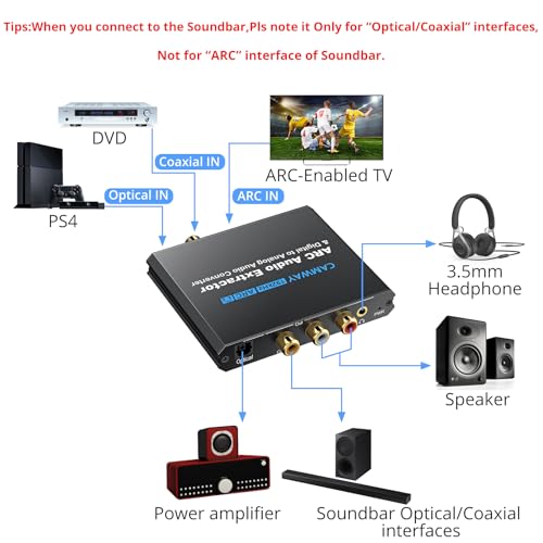 Camway CAMDAC022USV Digital To Analog Audio Converter,Hdmi Arc Audio Extractor Hdmi Audio Return Channel,With Digital Hdmi Optical Spdif Coaxial And Analog 3.5Mm L/R Stereo Audio Converter,Coaxial To 3.5Mm And Rca thumb #2