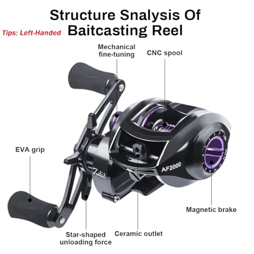 Image of Proberos Baitcasting Reel, Left Hand Heavy-Duty Baitcasting Reel Fishing Reel, Ultra-Smooth Bearings 7.2: 1 Gear Ratio Adjustable Brake System Fishing Reel