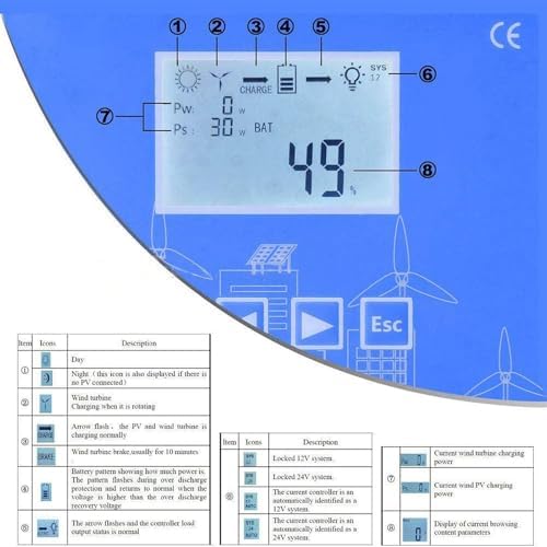 20000W MPPT Solar Charge Controller 12V 24V 48V, Wind & Solar Hybrid Charge Controller with Dump Load for Efficient Renewable Energy Management