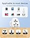 LENCENT World to US Plug Adapter, [2 Packs] European EU Europe/UK/Australia/China/Italy to USA American Outlet Power Adaptor Travel Plug Adapter