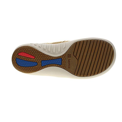 Image of Spenco Women's Siesta Slide Mule