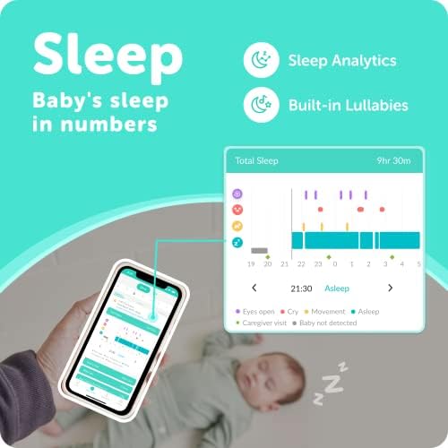 Cubo Ai Plus Smart Baby Monitor: Sleep Safety Alerts for Covered Face, Danger Zone & Sleep Analytics - 1080p HD Night Vision Camera, 2-Way Audio, Cry & Temperature Detection (Incl. 3 Stand Options)
