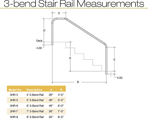 S.R. Smith 3HR-6-049 3-Bend Swimming Pool Handrail, Stainless Steel, 6-Foot, Rail