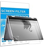 i-Tensodo 2 Pack Anti Glare Screen Protector for Dell Inspiron 14 5420 5425 5430 2-in-1 14-inch Touchscreen Laptop, Eye Protection Anti Glare Filter, Anti Fingerprint