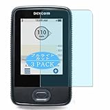 compatibile con Dexcom G6 CGM