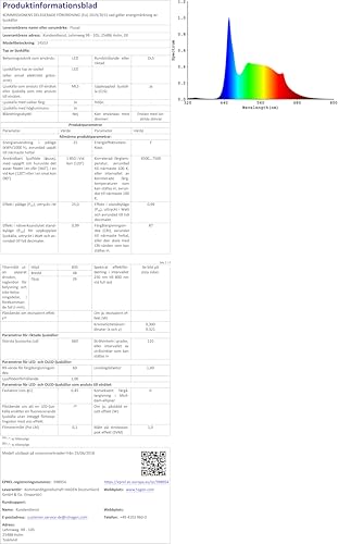 Fluval AquaSky 2.0, LED Beleuchtung fuer Suesswasser Aquarien, 83 - 106,5cm, 25W
