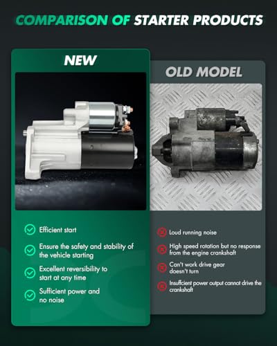Image of SCITOO Starter Motor fit for Land Rover LR2 2008-2012 L6 3.2L 1.1KW, 12V, CW, 10Teeth Replacement Starter 19095