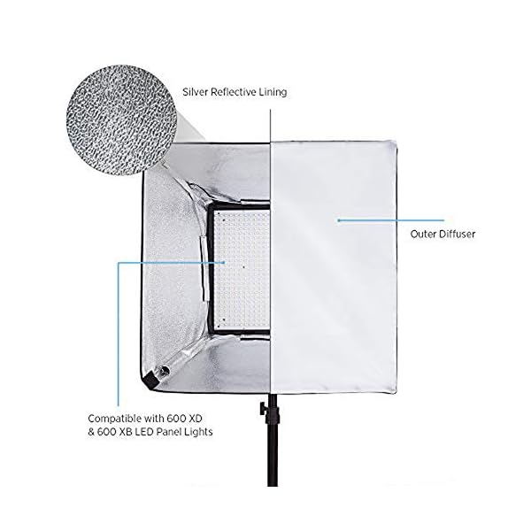 Fovitec LED faltbar Softbox Lichtformer kompatibel mit 600 Serie Panel – Bild 4
