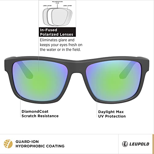 Image of Leupold Katmai Performance Eyewear Sunglasses with Polarized Lenses DiamondCoat Shatterproof Lenses w / in-Fused Polarization