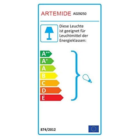 Artemide Tolomeo Faretto Cover