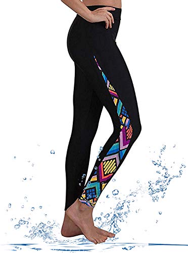 Best Kayak Clothing
