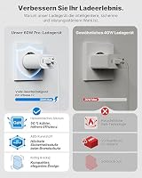 USB C Ladegerät, 4-Ports Mehrfachstecker 60W USB C Power Adapter USB Stecker PD 3.0 Schnellladegerät Netzteil USB Schnellladestecker für iPhone 16 15 14 13 12 11 Pro Max, iPad, Samsung,Handys – Ansicht 4