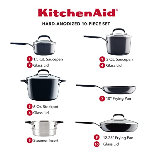 KitchenAid Hard Anodized Nonstick Cookware/Pots and Pans Set, 10 Piece, Matte Black