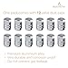 BEADNOVA Valve Stem Caps Aluminum Chrome Caps for Tires Valve (12pcs Pack,Silver)
