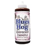 Blues Hog