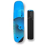 Revolution Balance Boards