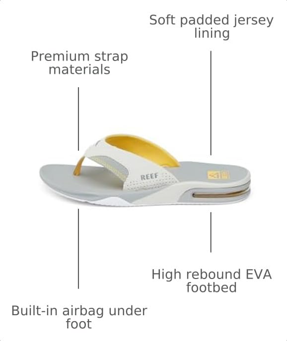 Image of REEF Men's Fanning Bottle Opener Flip Flops